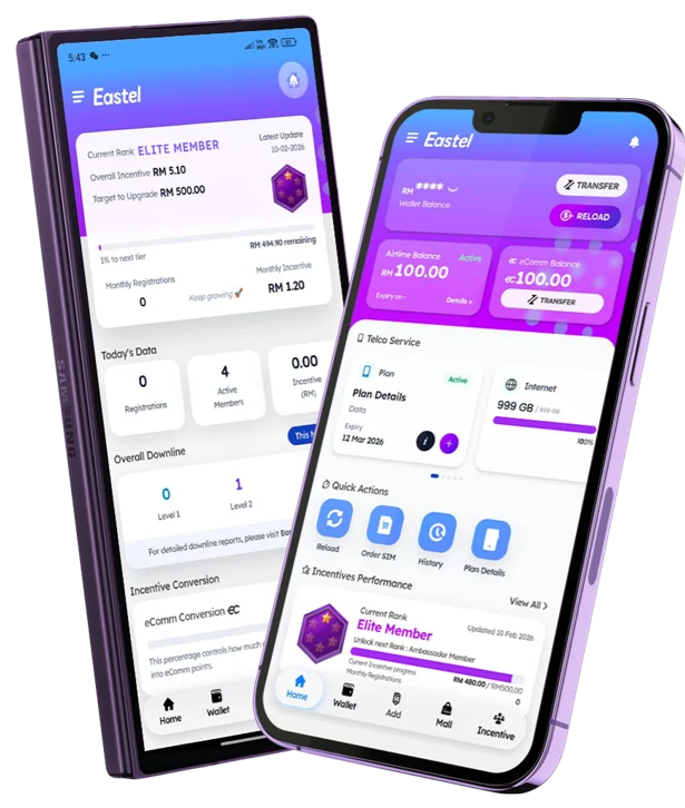 Eastel App Dashboard
